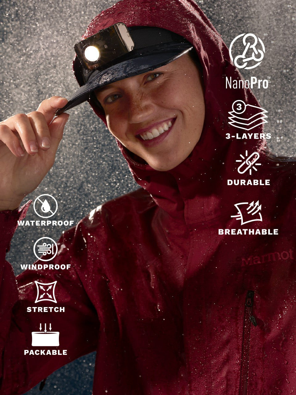 Marmot Women PreCip® Evo Pro Rain Jacket